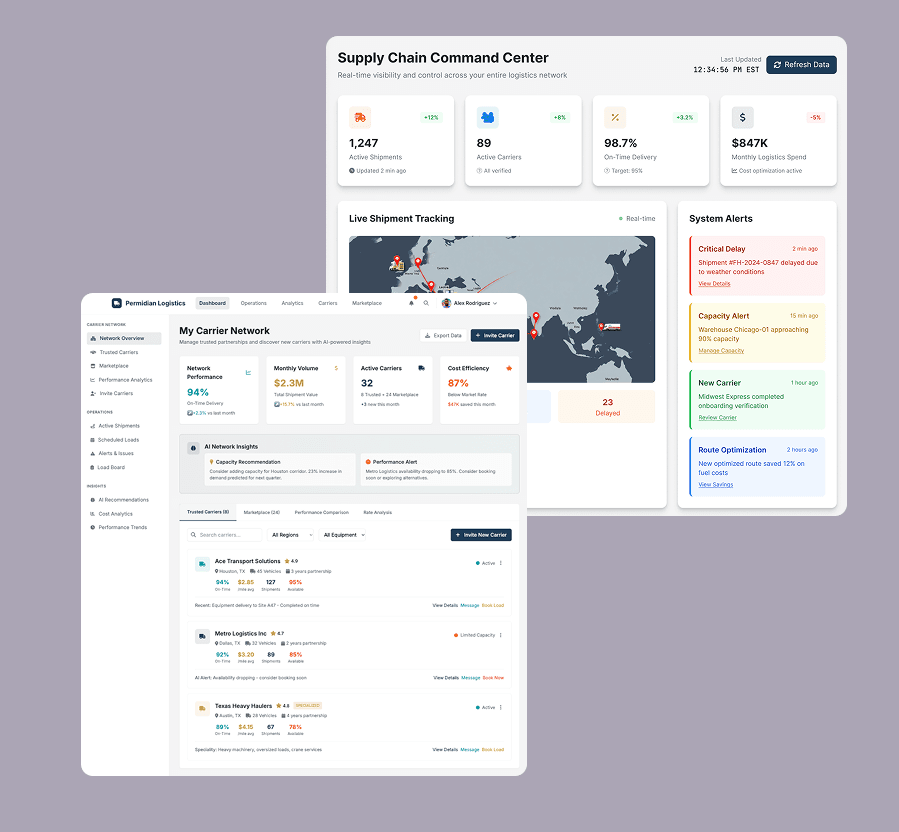 Custom Solutions Development
